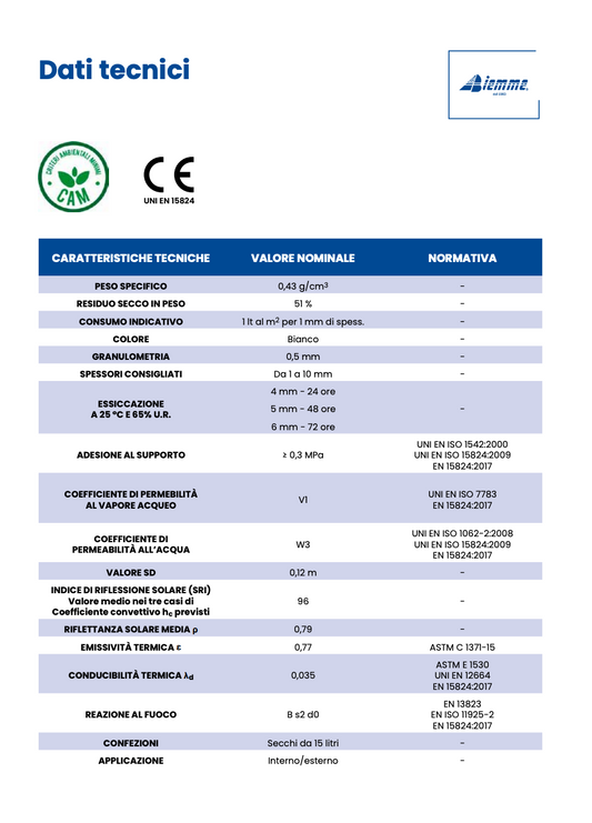 Campione Aerogel Tech