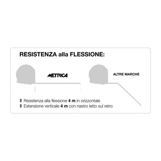 Flessometro magnetico del Donisetti