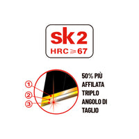 Lame di ricambio per CUTTER UTILITY