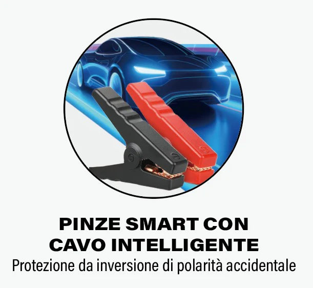 Avviatore di emergenza per auto