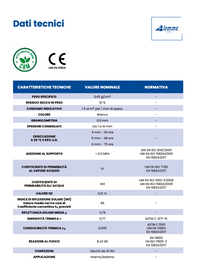 Campione Aerogel Tech