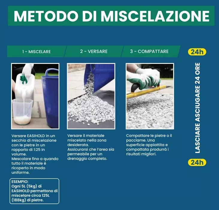 Legante per Sassi