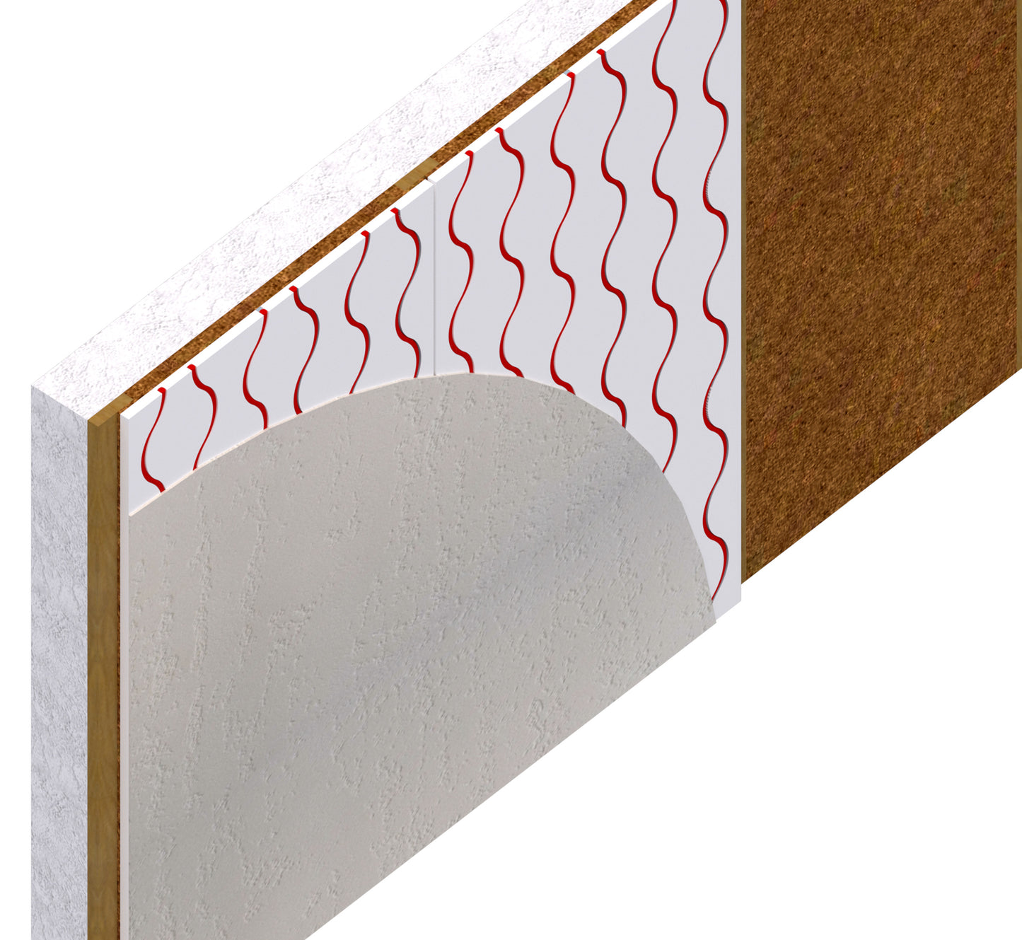 Sistema di riscaldamento parete/pavimento/soffitto