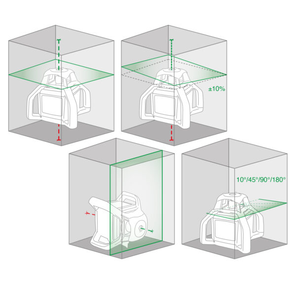 BRAVO LASER ROTATIVO INCLIGRAD 2 green - immagine 3