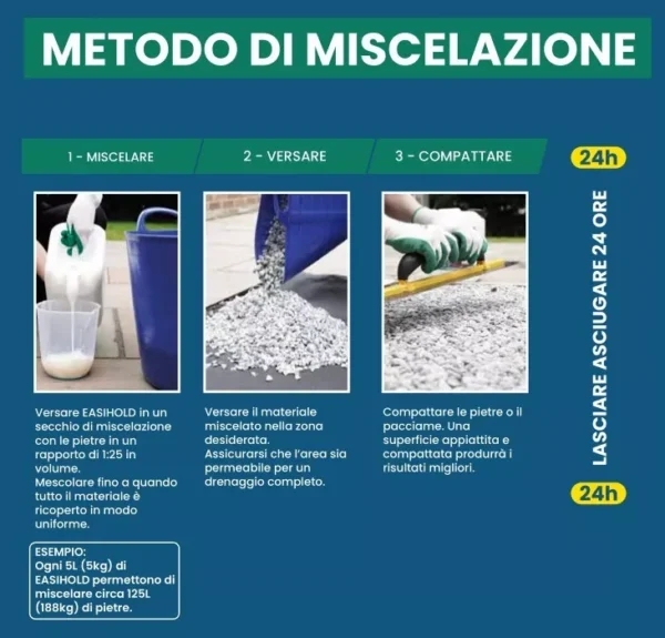 LEGANTE PER SASSI - immagine 5